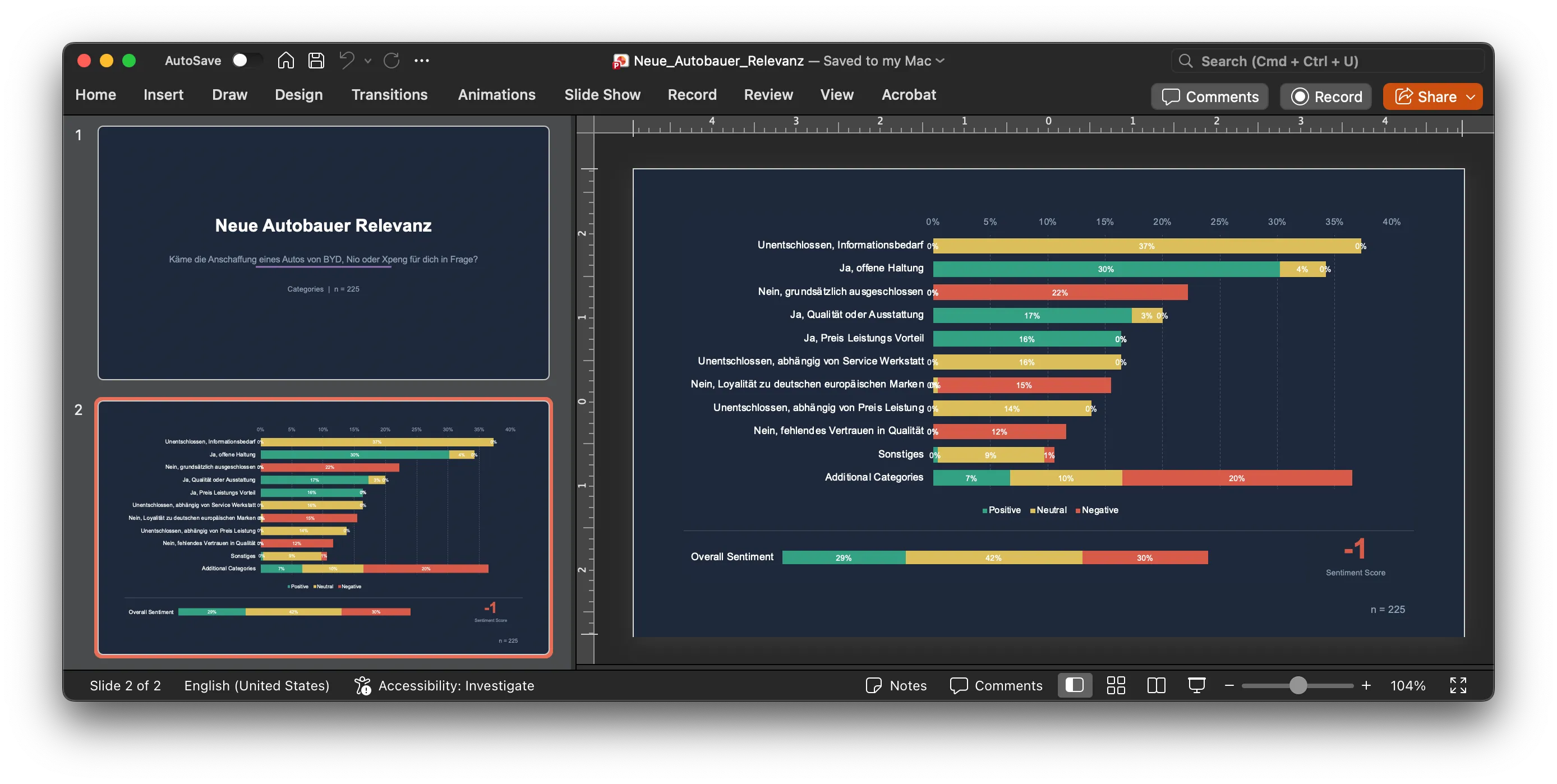 Charts als .png und .pptx herunterladen