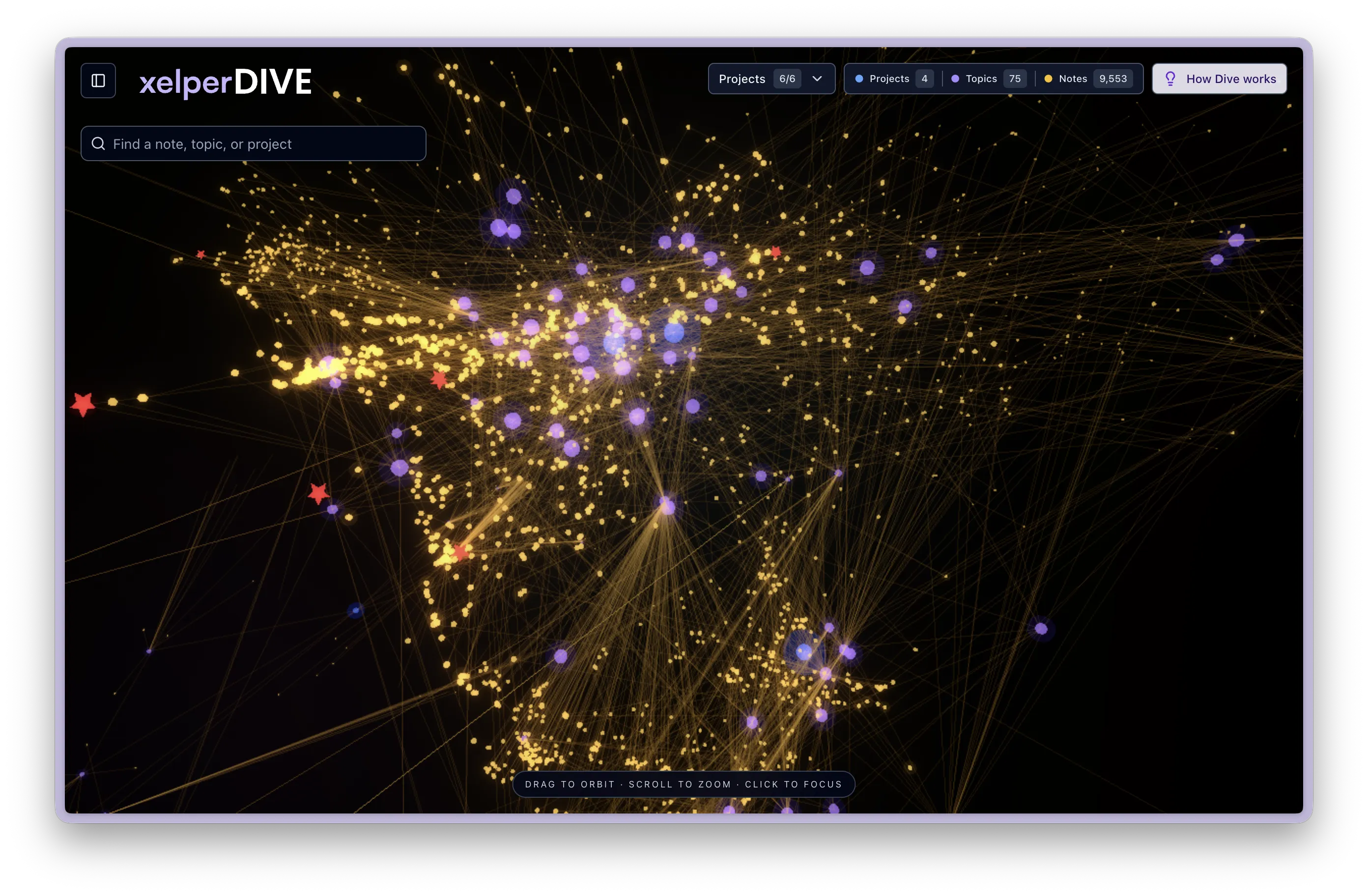 Dive – visuelle Exploration über Projekte hinweg