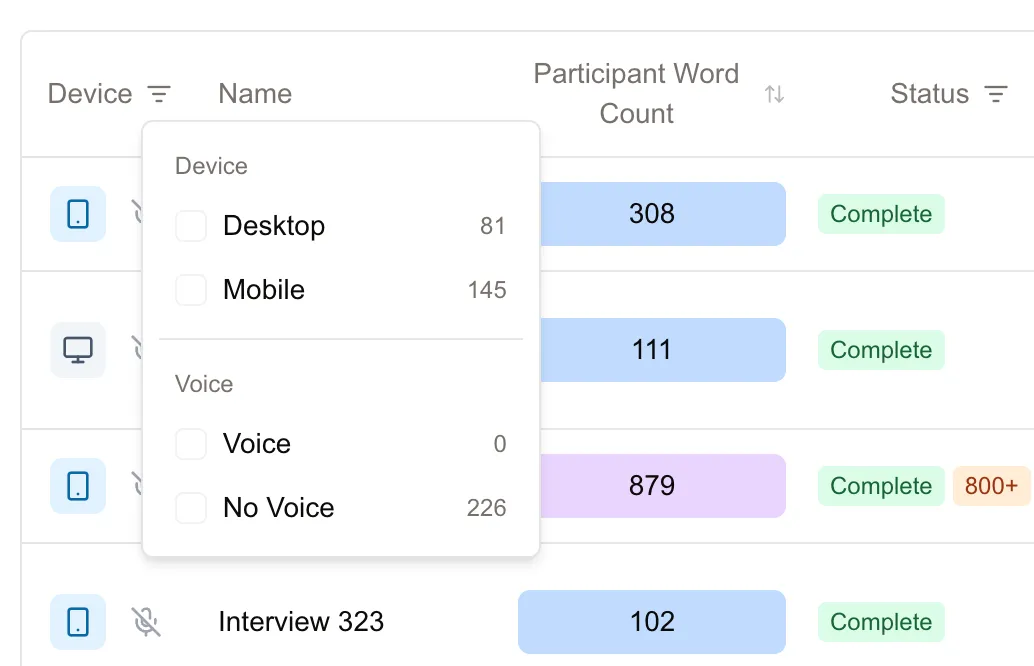 Mobile / Desktop Count sowie entsprechende Filter