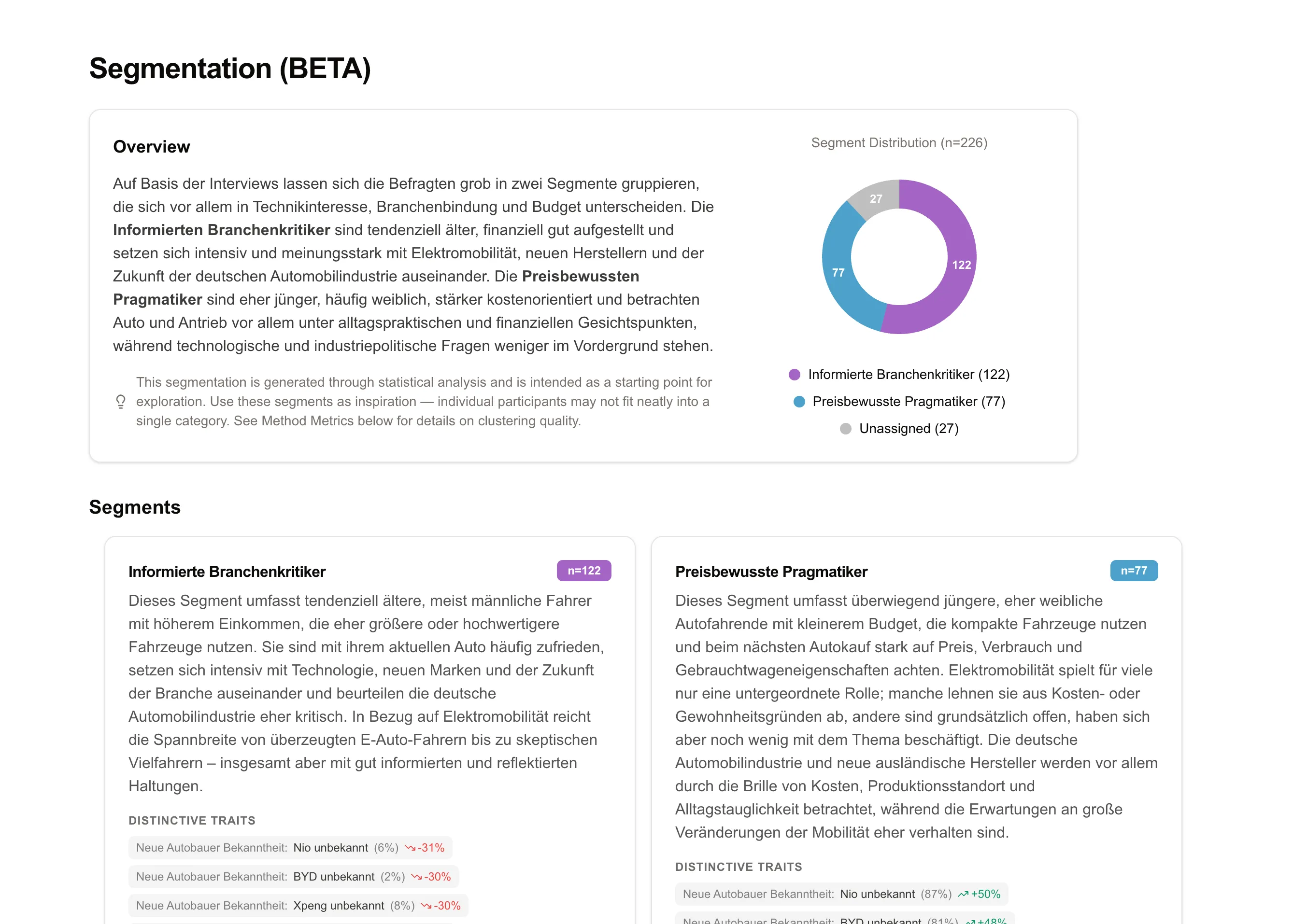 Segmentation für Chat-Interviews